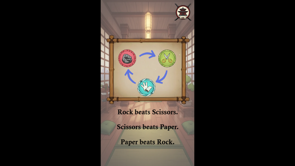 The Perfect Counter - Construct 3 Game (HTML5, AdMob, C3P)